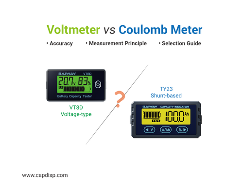 latest company news about What Is a Coulomb Meter (Battery Monitor)? Should You Use a Coulomb Meter or a Voltmeter for LiFePO₄ Battery SOC?